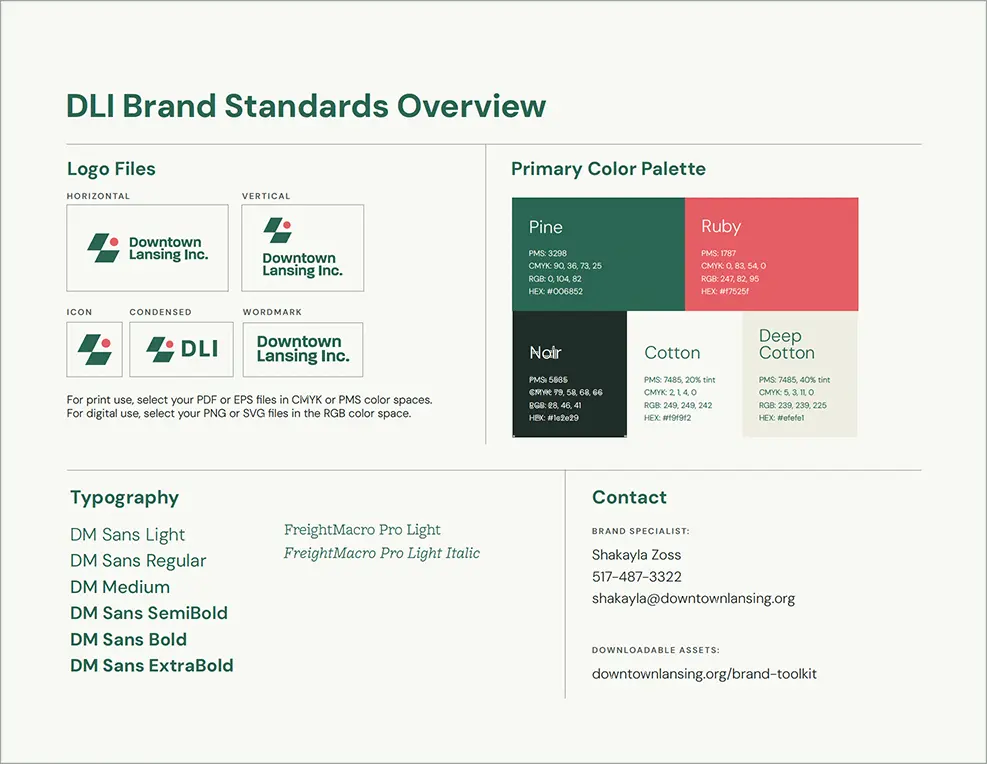cover page of brand overview