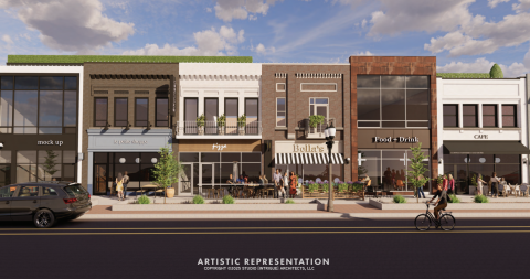 Gillespie Group Rendering